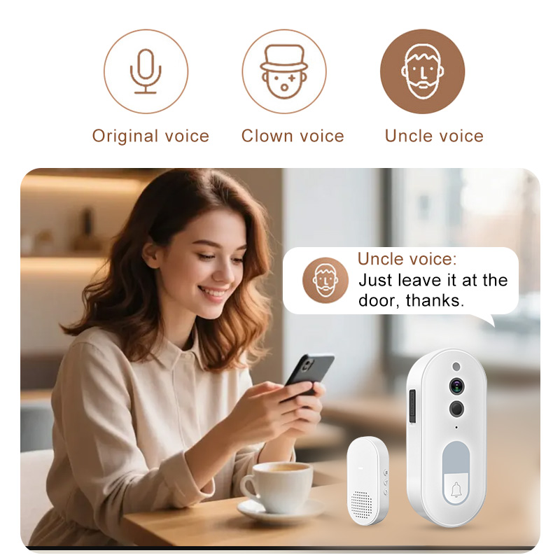 ทูย่าสมาร์ทวิดีโอกริ่งประตูไร้ - Home Cinema Hd บทวิจารณ์และราคา