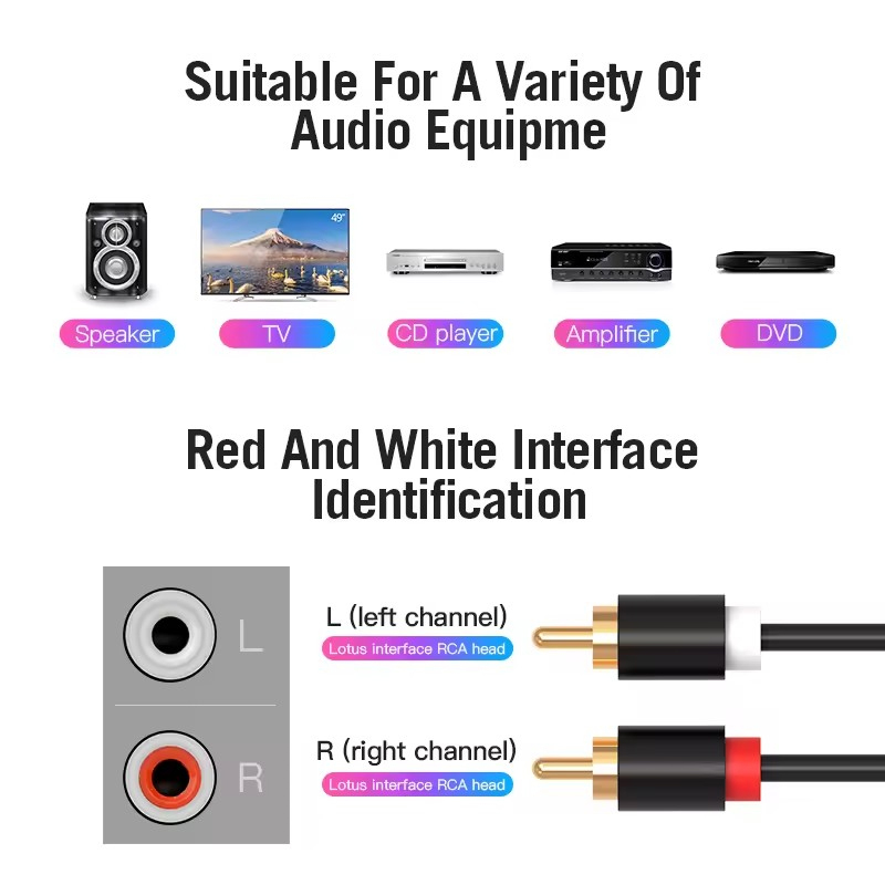 สาย RCA คู่ HIFI สเตอริโอ 2 RC - Home Cinema Ampli บทวิจารณ์และราคา
