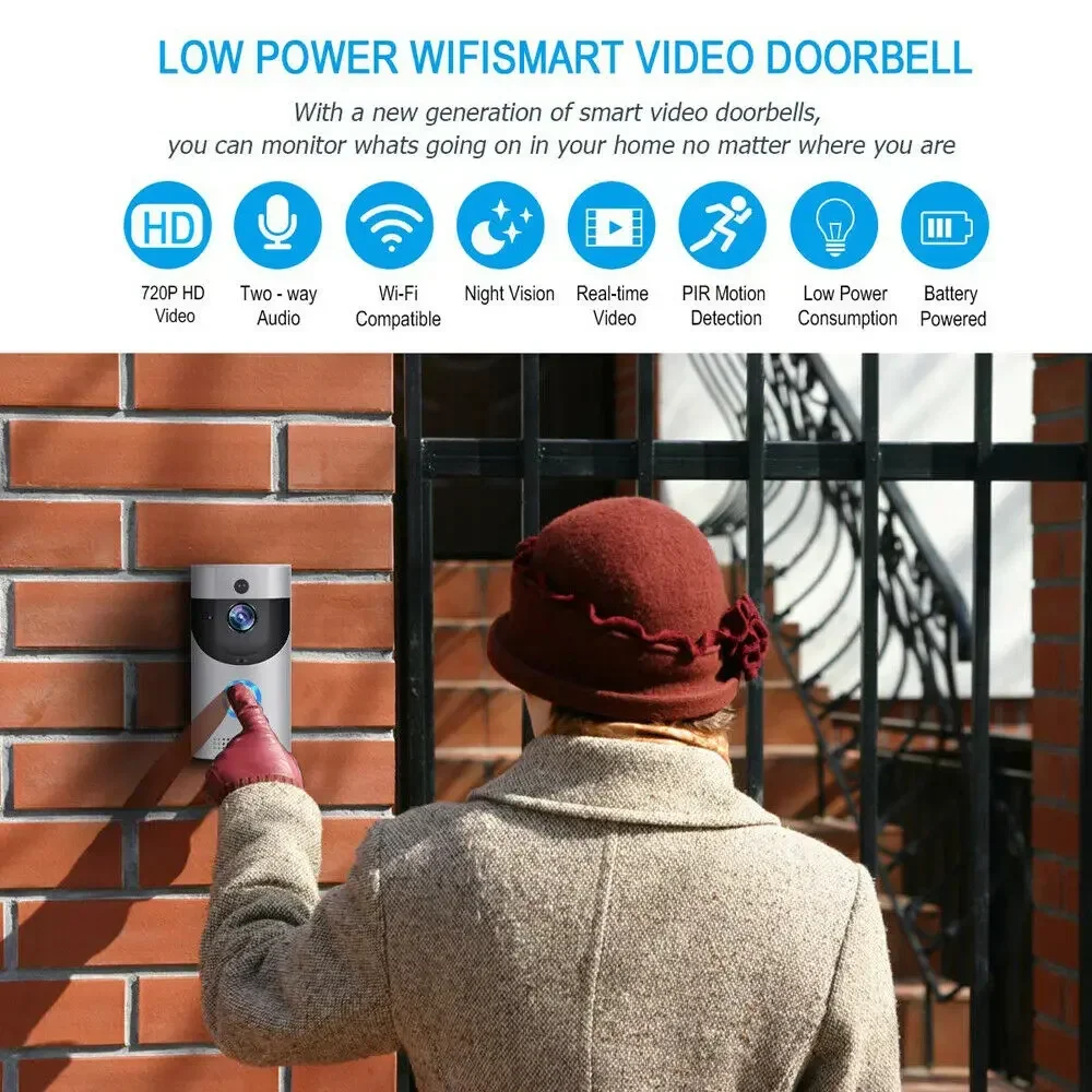 720P HD สมาร์ทโฮมไร้สาย WIFI ก - Home Cinema Hd บทวิจารณ์และราคา