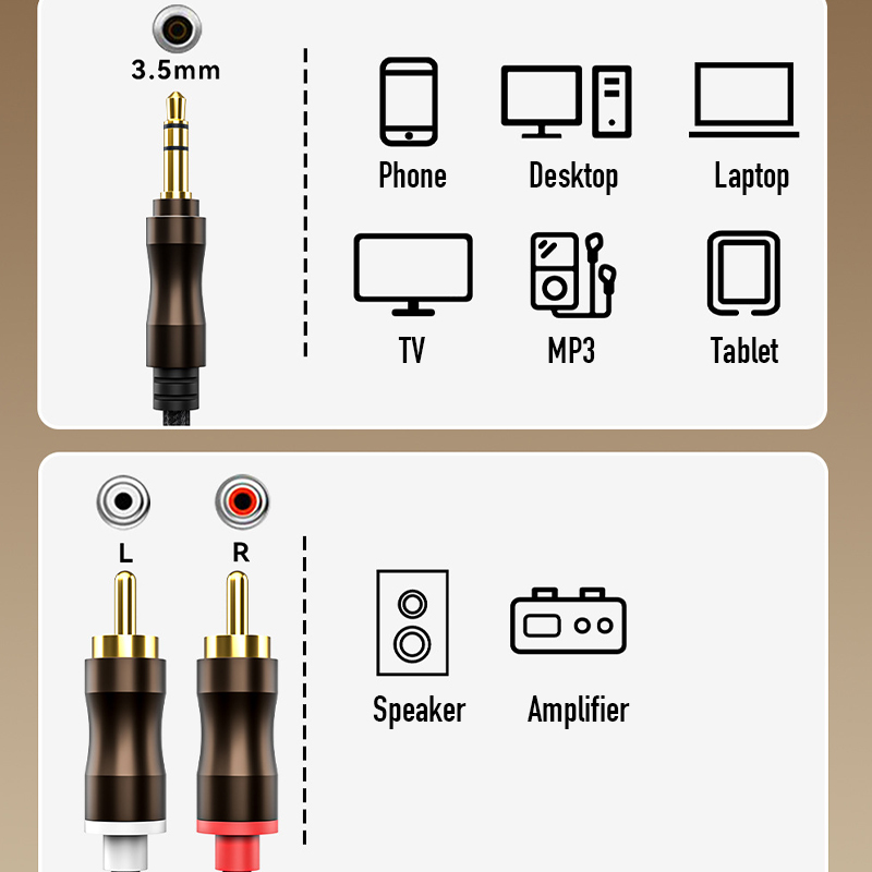 สายเคเบิลเสียง RCA เป็น 3.5 มม - Home Cinema Ampli บทวิจารณ์และราคา