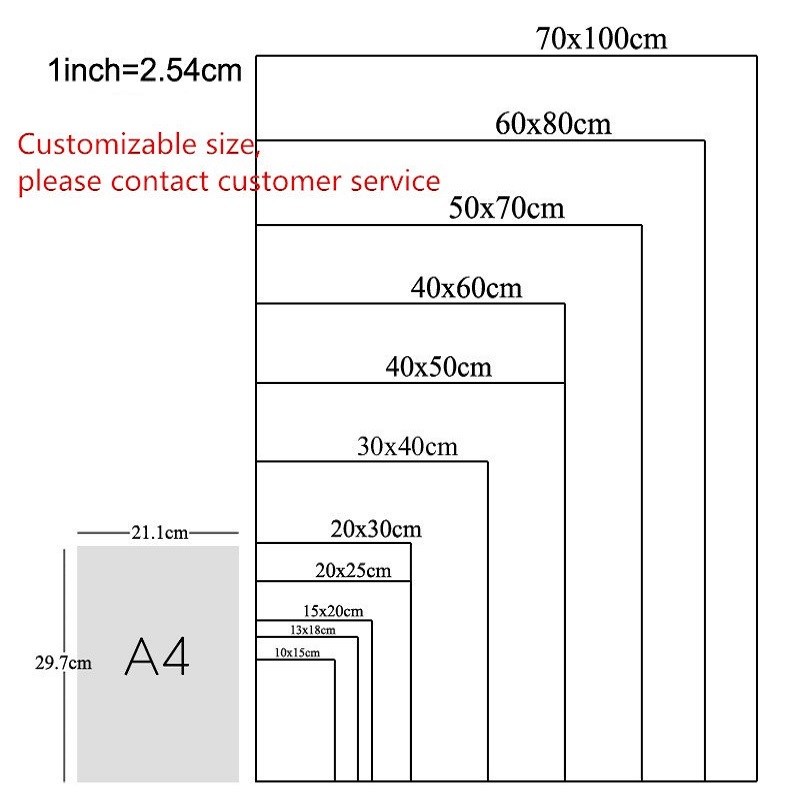 โปสเตอร์หนังวินเทจย้อนกลับไปใน - Home Cinema Room Accessories บทวิจารณ์และราคา