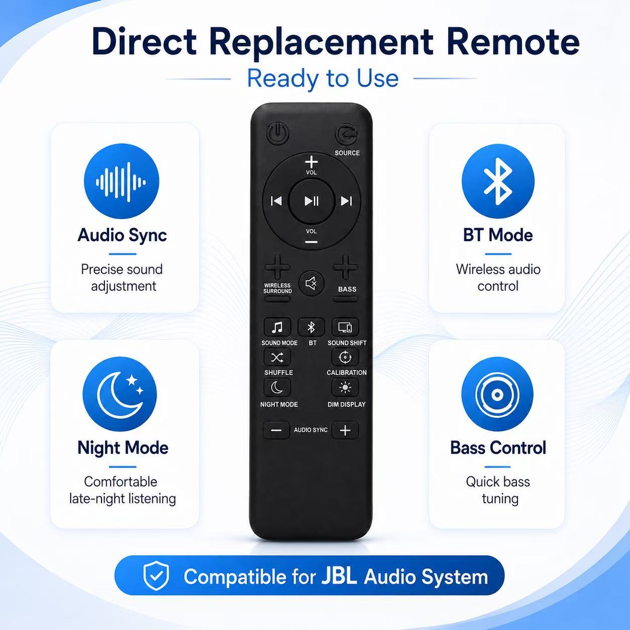 รีโมทคอนโทรลทดแทนสำหรับ JBL Ba - Home Cinema Jbl 5.1 บทวิจารณ์และราคา